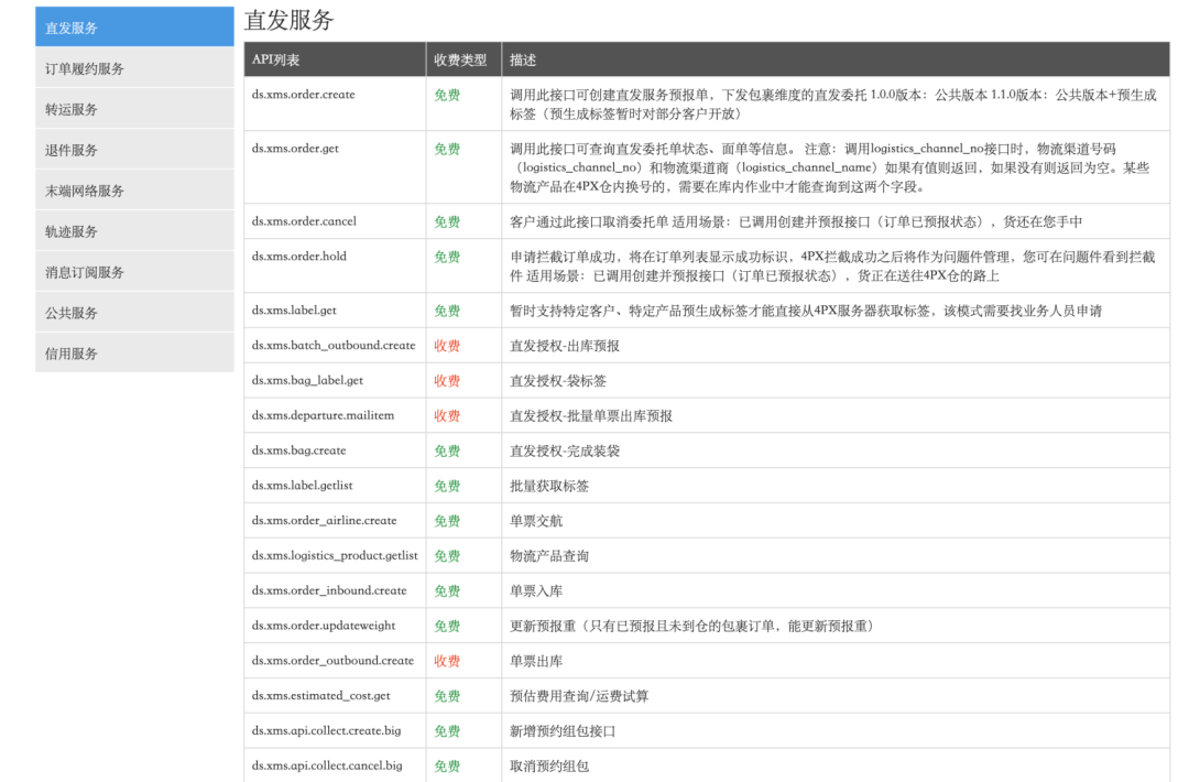 手把手教学，如何完成跨境物流商及物流渠道的对接